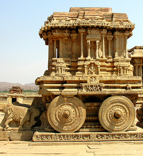 Temple Survey